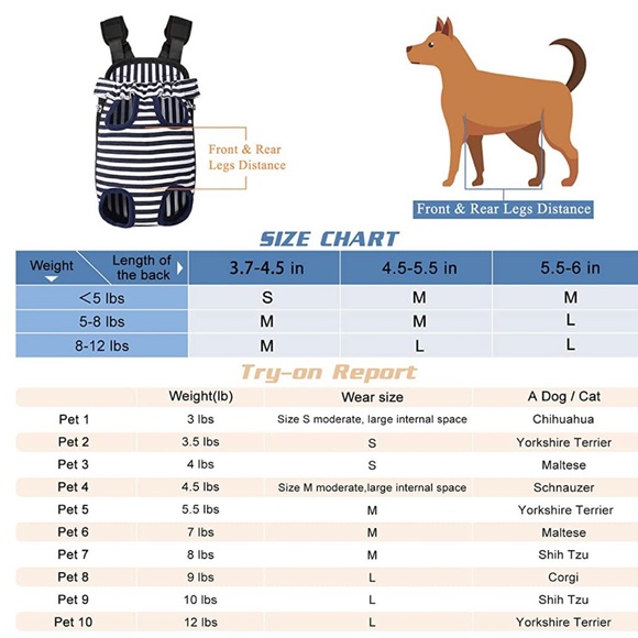 Dog backpack carrier - Picture 4 of 4